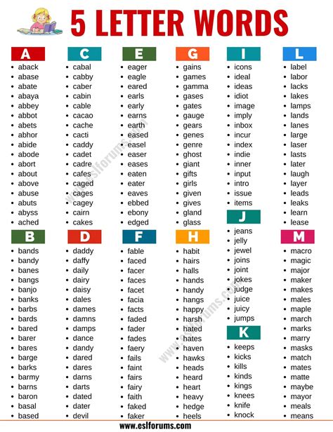 5 letter word with rac|5 Letter Words with RAC